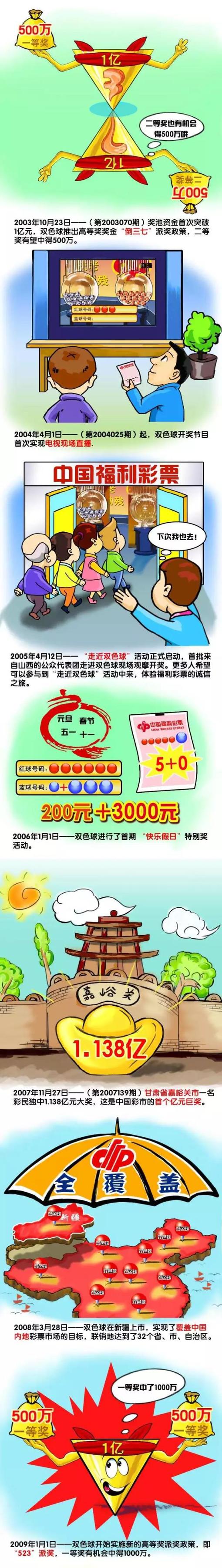 阿根廷教练迭戈-马丁内斯今年45岁，他在2015年开始担任教练，曾执教过飓风、老虎竞技、戈多伊克鲁斯、拉普拉塔大学生等俱乐部。